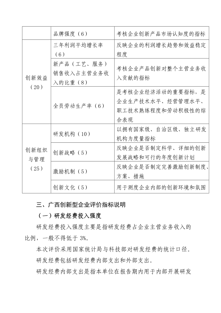 广西创新型企业评价指标体系